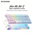 LATTICE Ace68 Air - Magnetic-Switch Transparent Gaming Keyboard