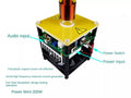 KINE Tesla Cube - Plasma Arc Electronic Candle